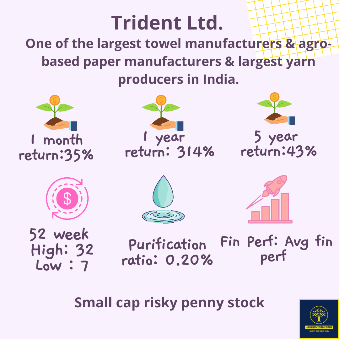 Trident Ltd.