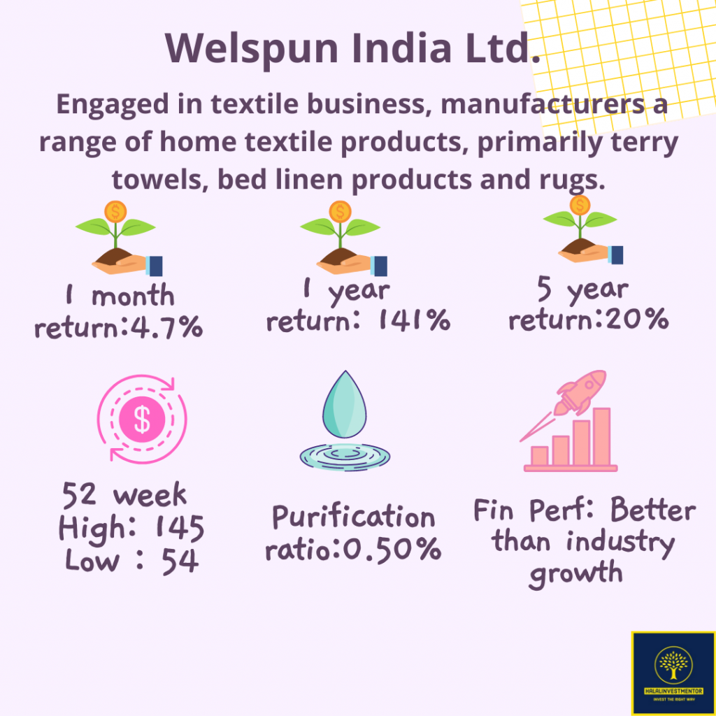 Welspun